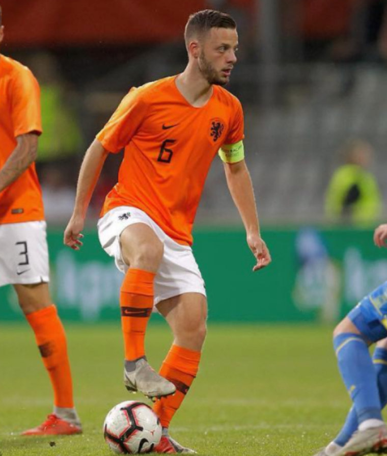 Bart Ramselaar